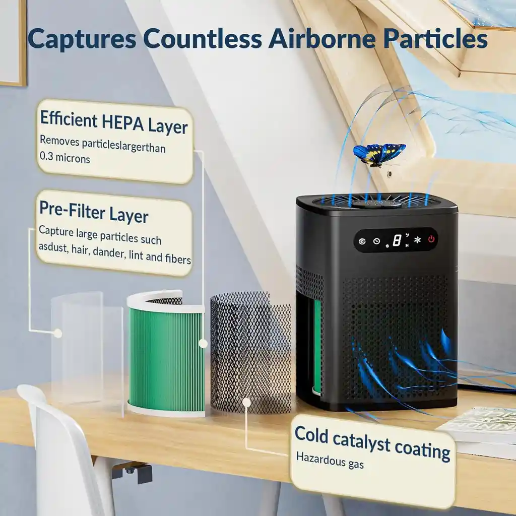 Purificador De Aire Para El Dormitorio Del Hogar, Filtro Hepa H13 Para Habitación Grande Del Hogar, Filtro De Aire Con Modelo De Sueño, Sistema De Filtración De 24 Db, Color Negro Rinitis Alergia