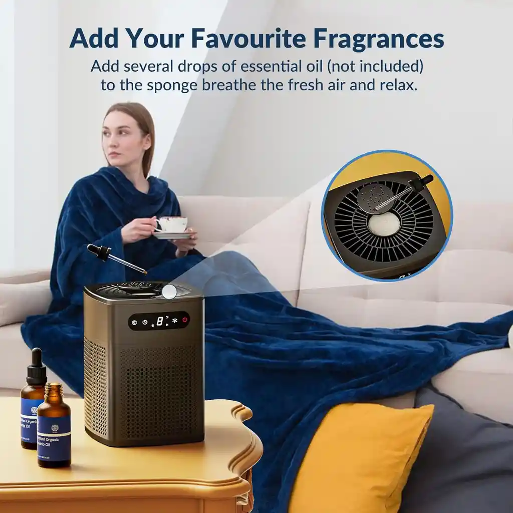 Purificador De Aire Para El Dormitorio Del Hogar, Filtro Hepa H13 Para Habitación Grande Del Hogar, Filtro De Aire Con Modelo De Sueño, Sistema De Filtración De 24 Db, Color Negro Rinitis Alergia