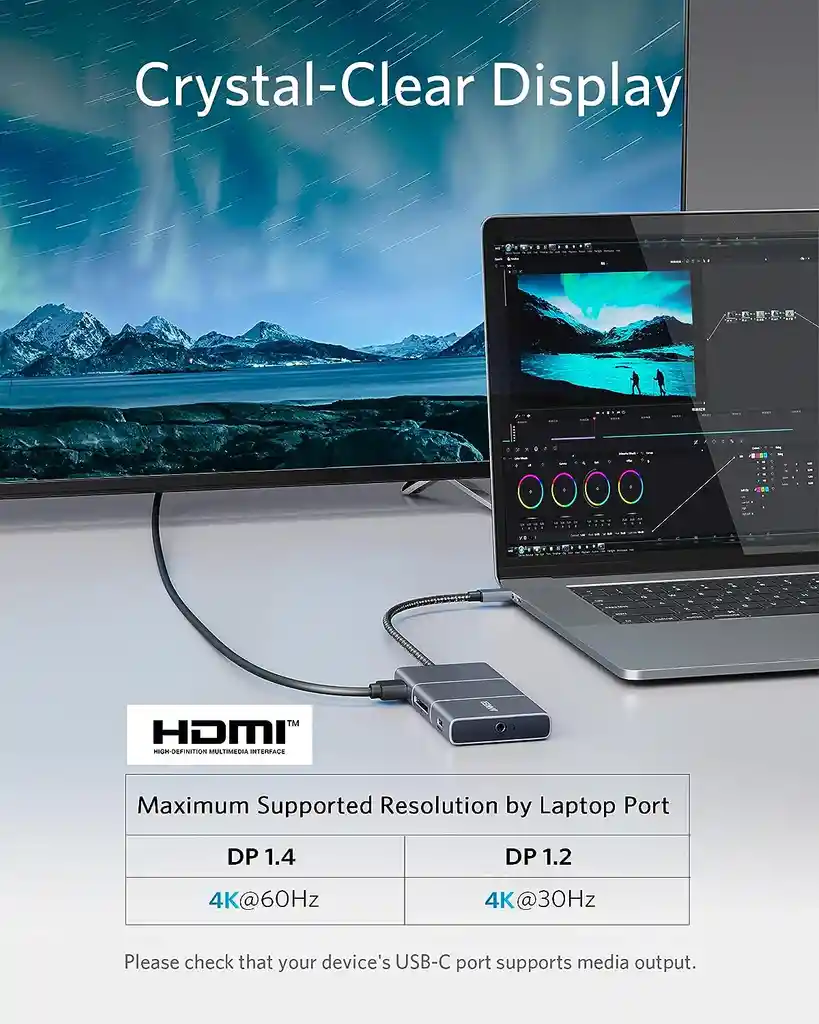Hub Anker Usb C Adaptador Powerexpand 6 En 1 Con Hdmi 4k Puerto De Entrega De Energía De 100 W, 2 Puertos A De 10 Gbps Lector De Tarjetas Sd Y Audio De 0.138 In Para Macbook Air Pro Xps Más