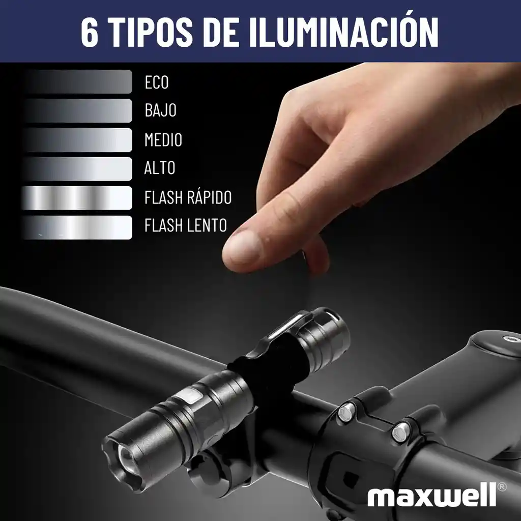 Luz Bicicleta Set Delantera +trasera Usb Impermeable Maxwell