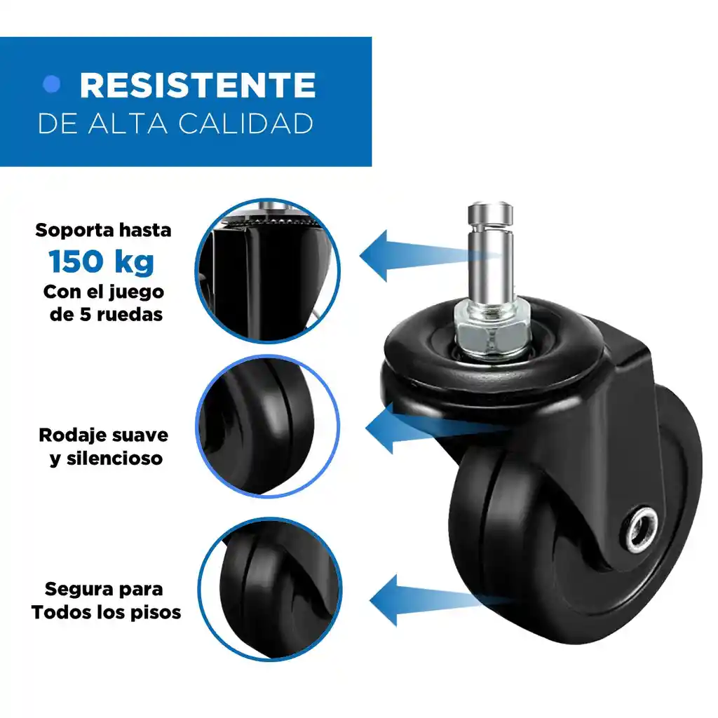 Ruedas Para Silla Escritorio Tipo Roller Universal Set De 5