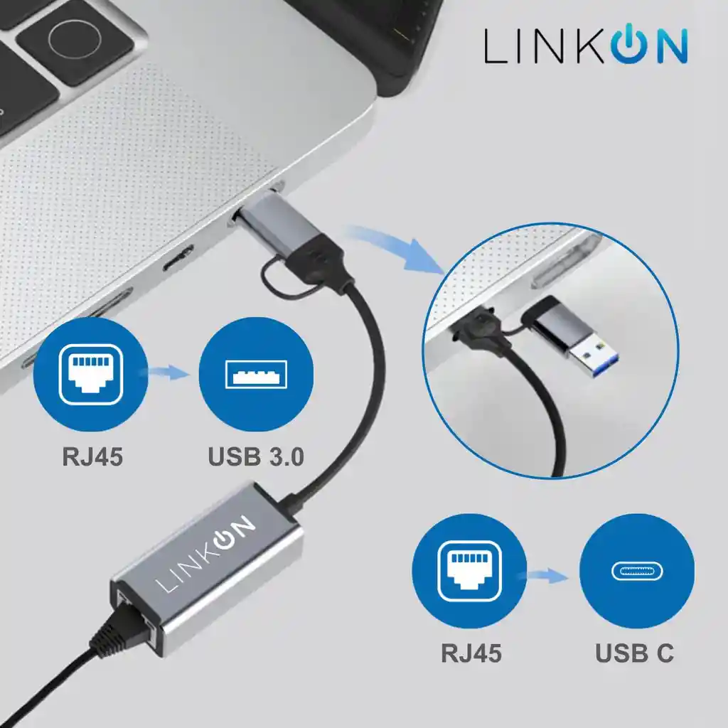 Adaptador 2en1 Usb A Y C A Rj45 Lan Ethernet 10/100/1000mbps