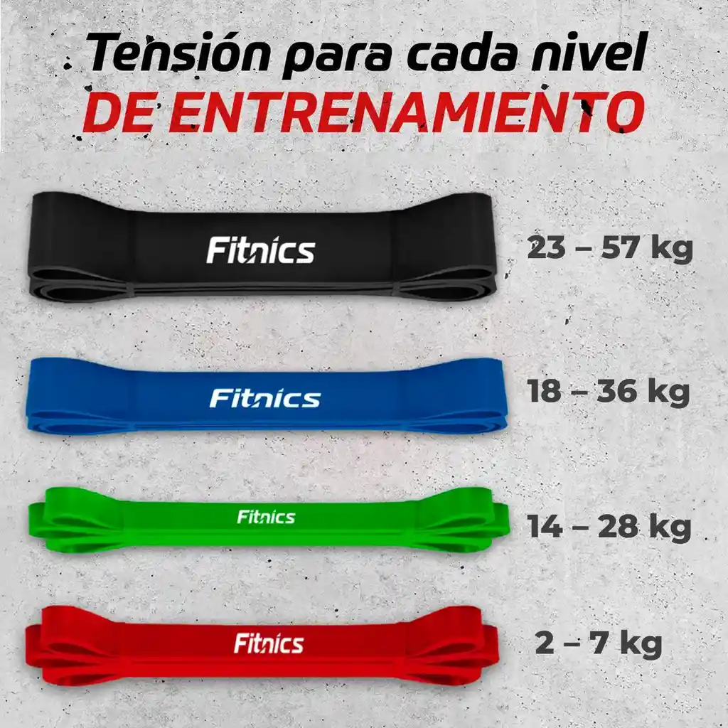 Bandas Elasticas Resistencia Poder Fitnics Set 4 Latex + Bolsa