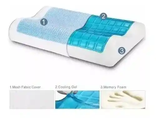 Almohada De Gel Ortopédica Cool Pillow Restform
