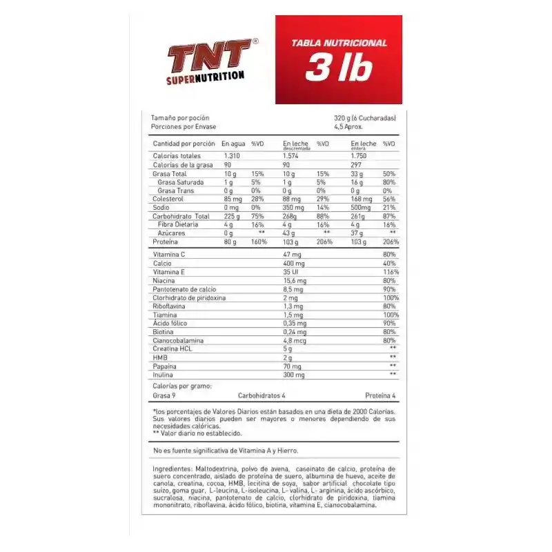Proteina Mega Mass Gainer Tnt 3lb