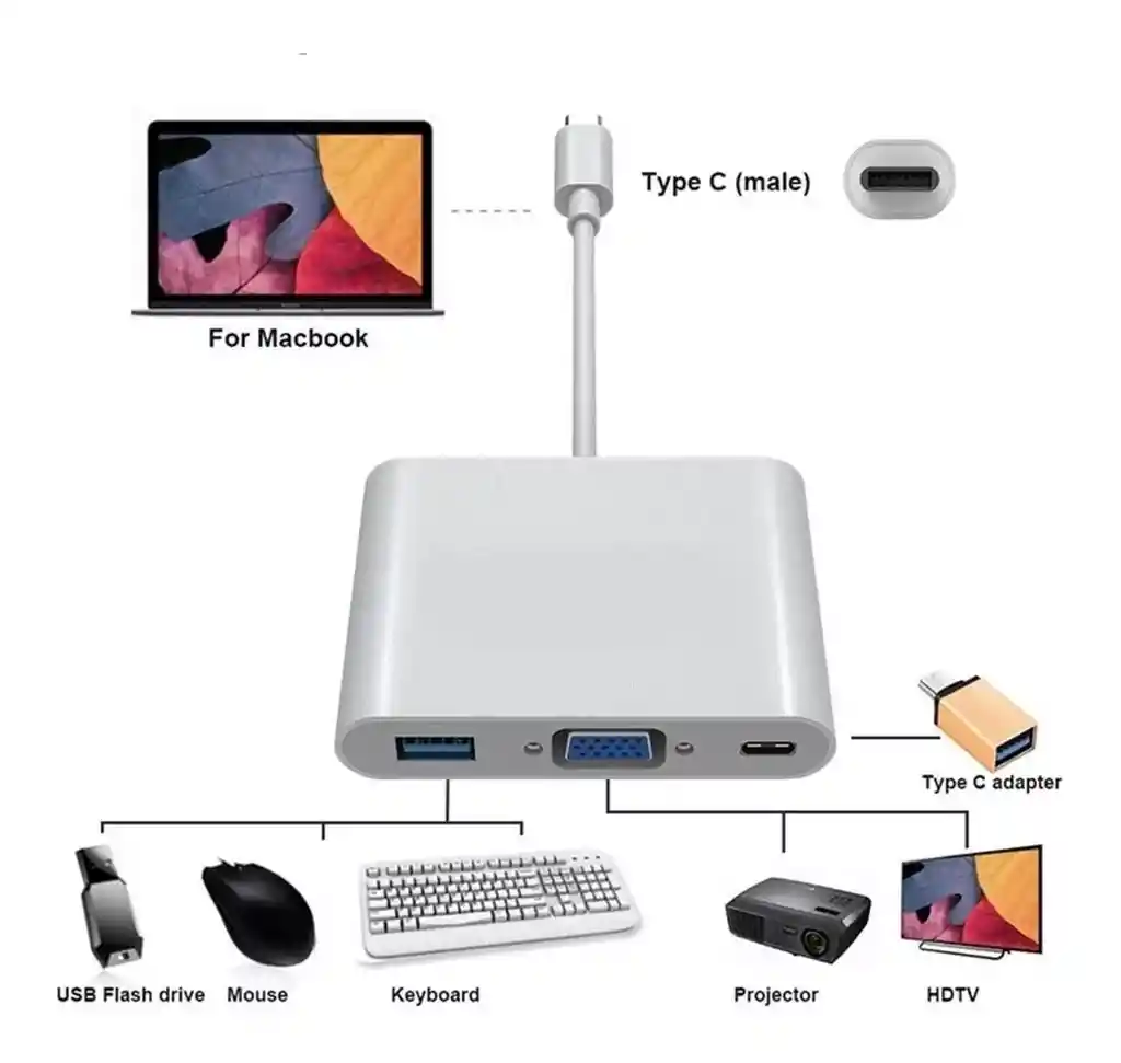 Conversor Tipo C A Vga+usb3.0+usb Tipo C Para Macboock Pc