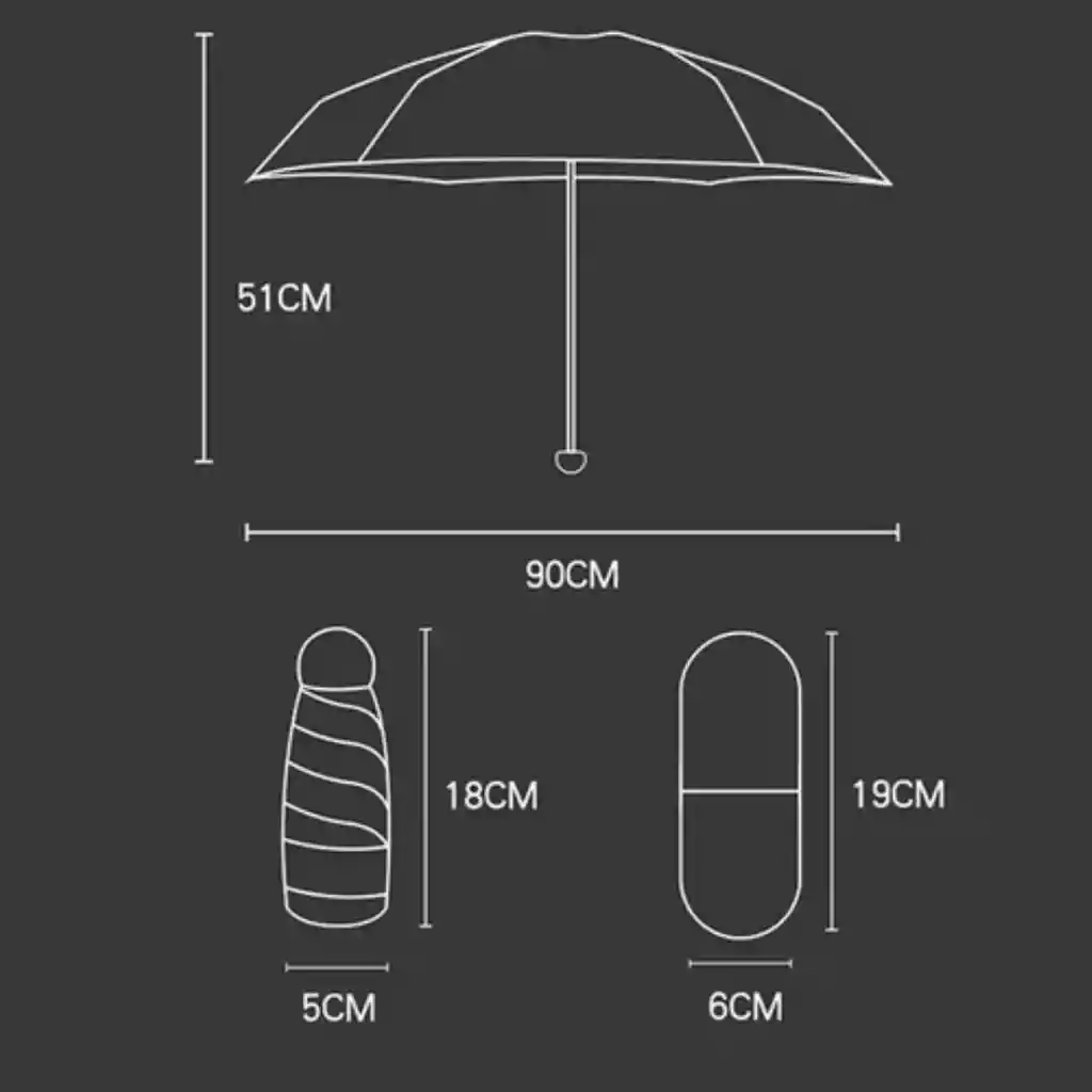 Sombrilla Uv Portátil Mini Cápsula Protege Del Sol