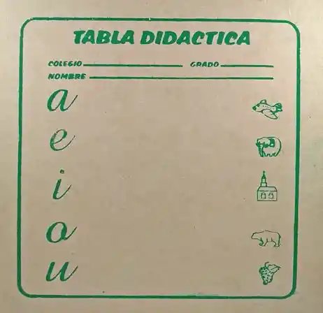 Tabla Didactica Blanca Foami Escolar, Para Plastilina, Punzar, Trabajos Manuales