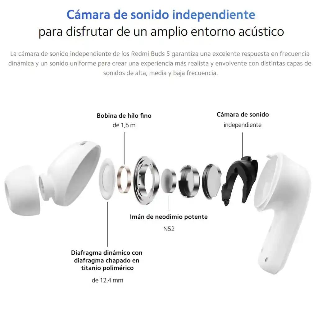 Xiaomi Redmi Buds 5 Auriculares Táctil Anc Manos Libres Blanco