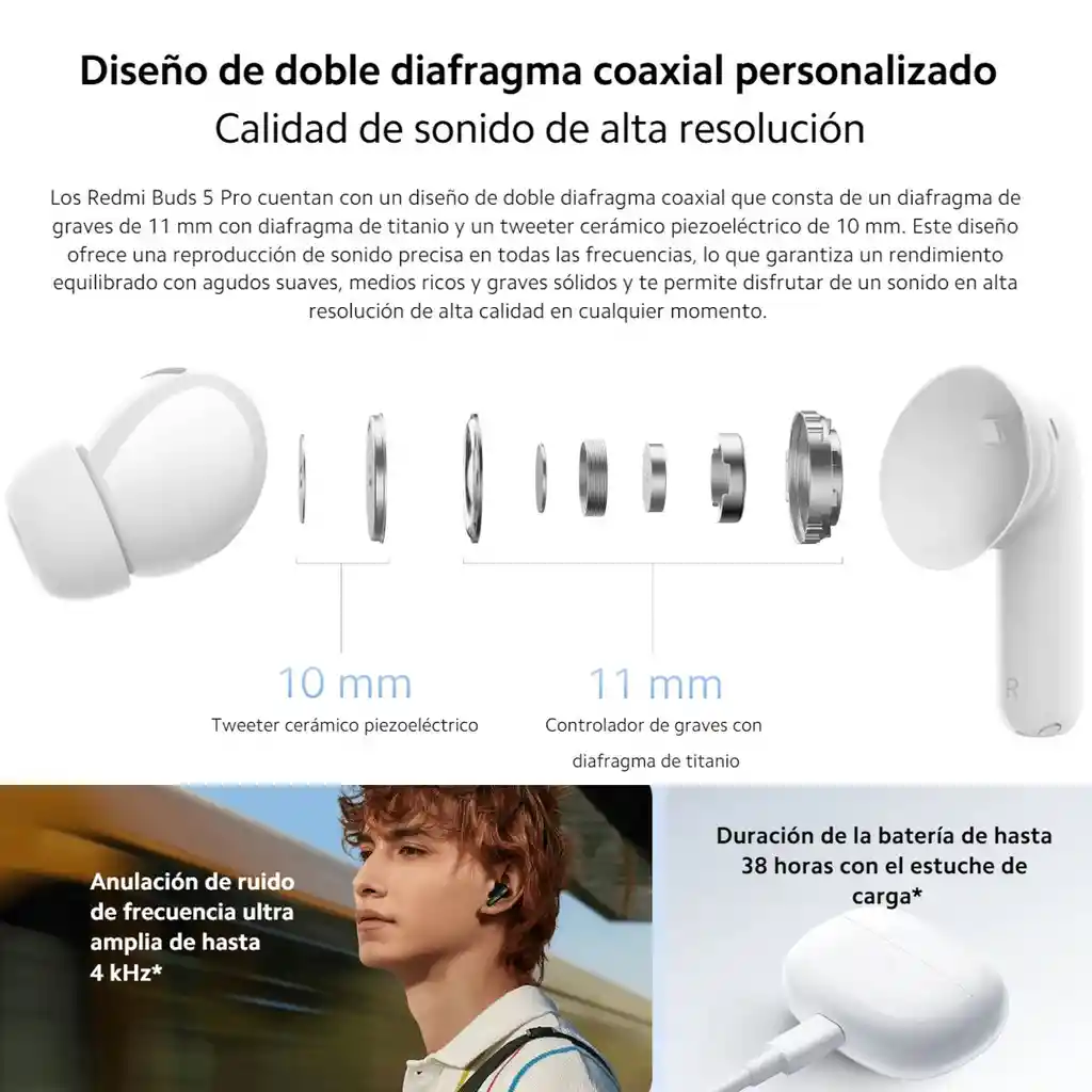 Xiaomi Redmi Buds 5 Pro, Auriculares Bluetooth Hi-fi Anc, Blanco