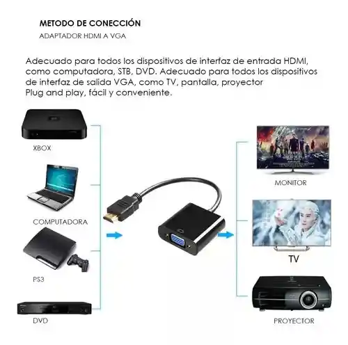 Cable Convertidor Hdmi A Vga + Aux 3.5cm Para Tv Pc Laptop Color Negro