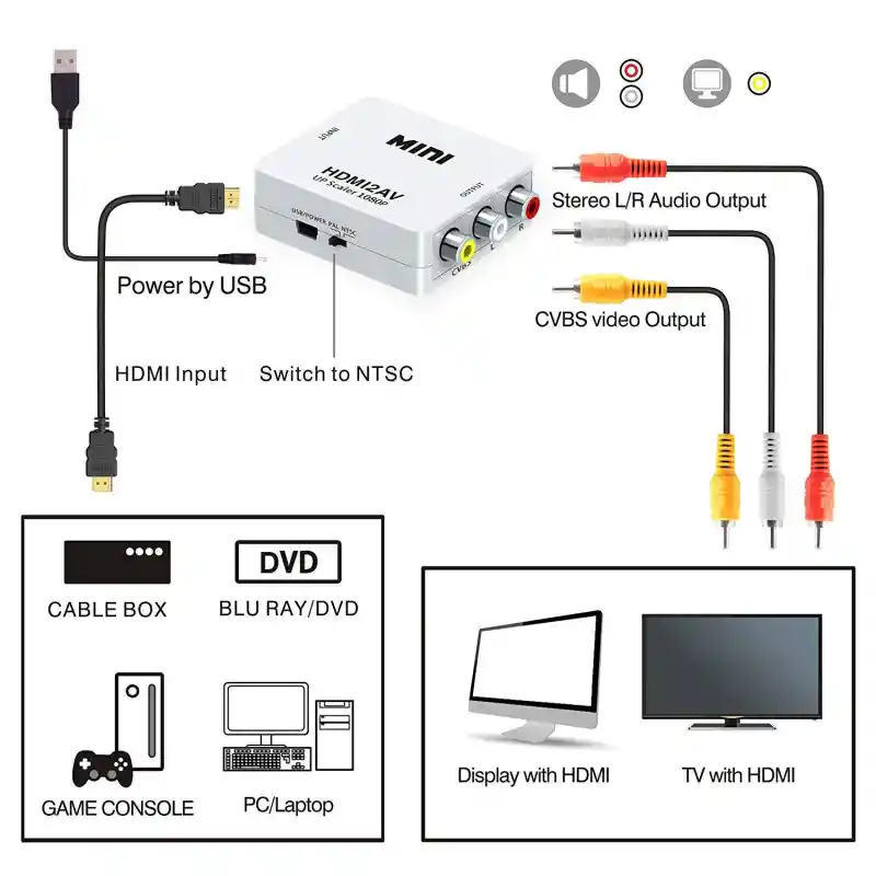 Adaptador Convertidor Hdmi A Audio Y Video Hdmi2av