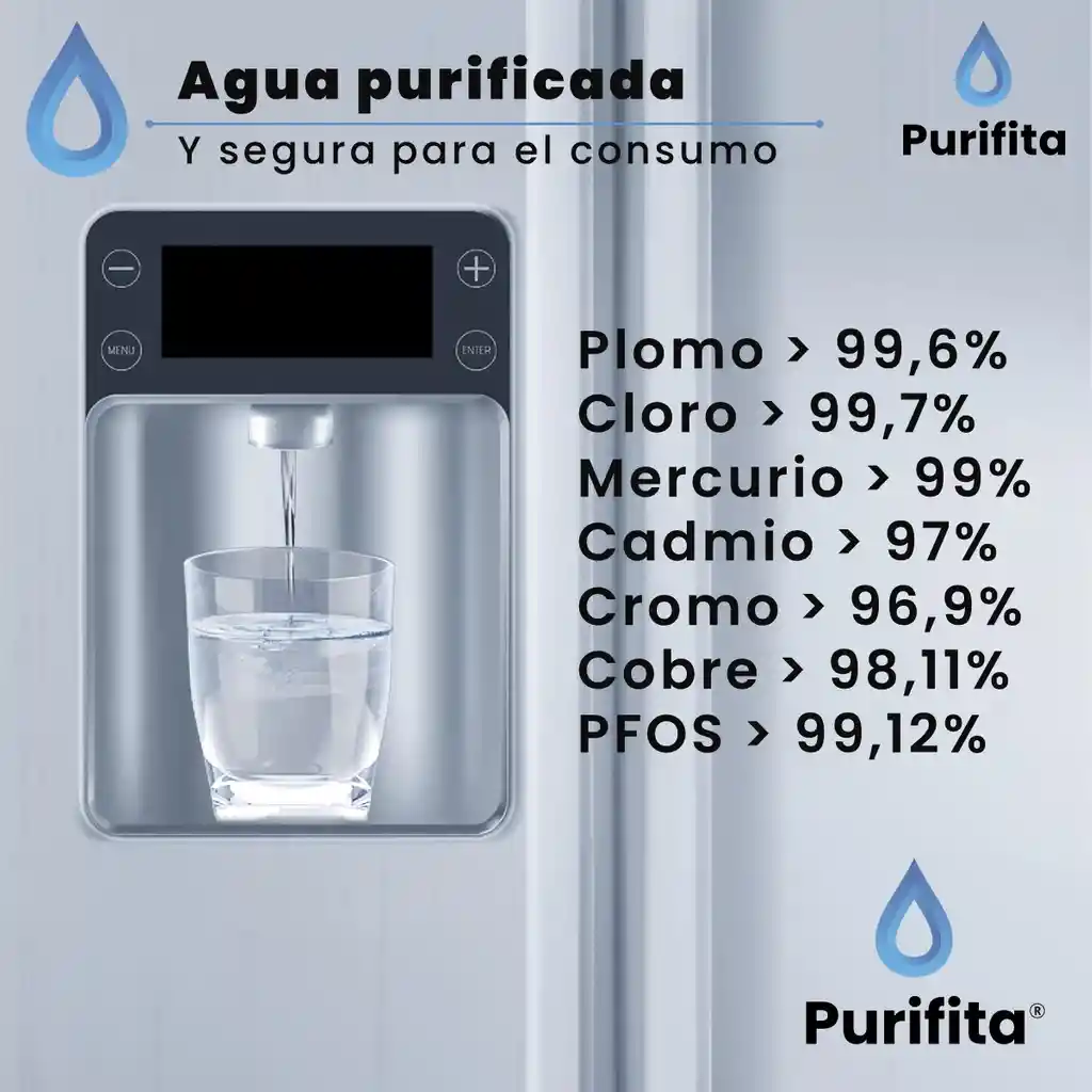 Filtro Agua Nevera Refrigerador Samsung Purifita Da97-17376b