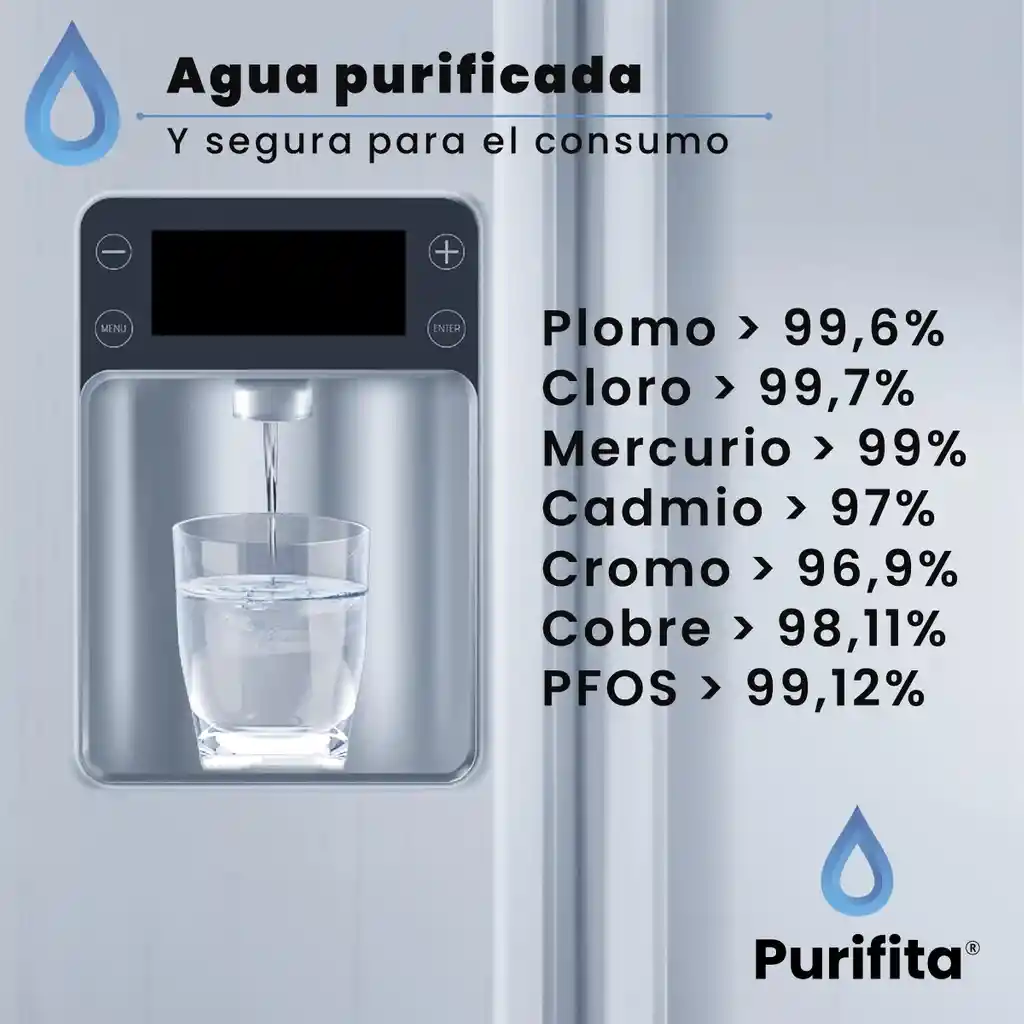 Filtro Agua Para Nevera Set X3 Samsung Purifita Da97-17376b