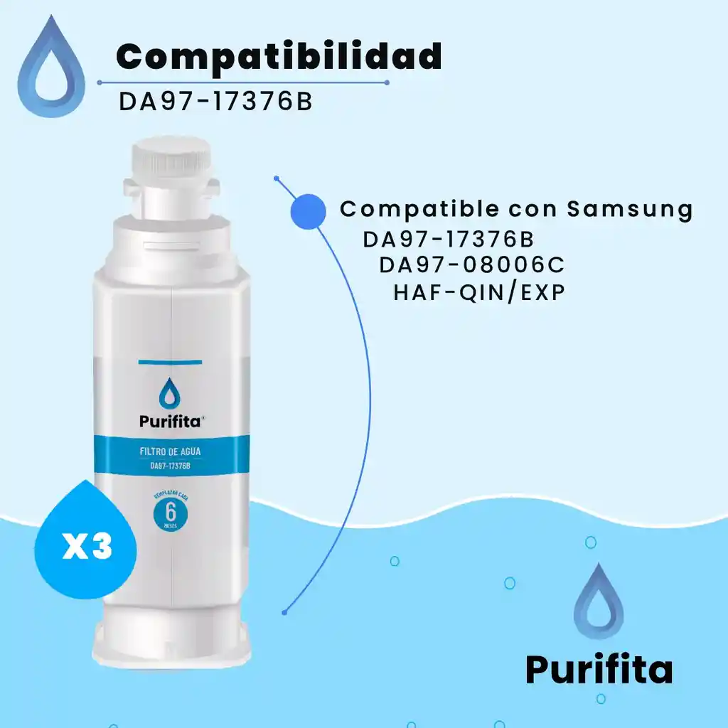 Filtro Agua Para Nevera Set X3 Samsung Purifita Da97-17376b