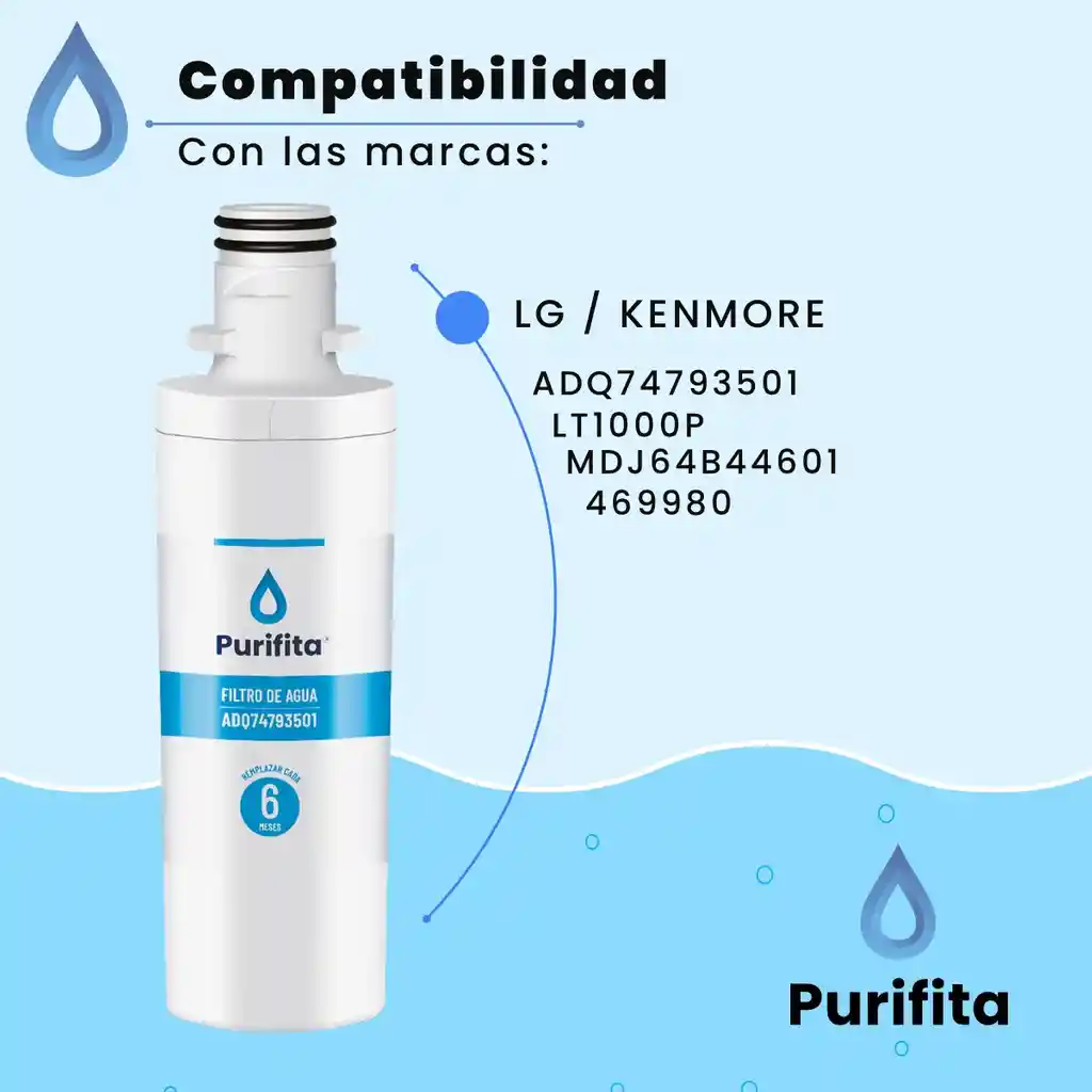 Filtro De Agua Para Nevera Lg Purifita Adq73693901 Set X2