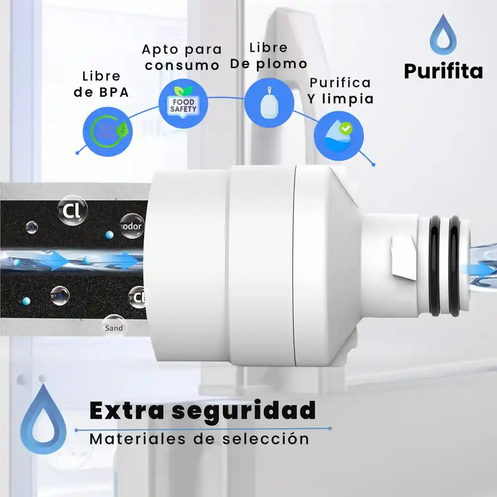 Filtro De Agua Para Nevera Lg Purifita Adq73693901 Set X2