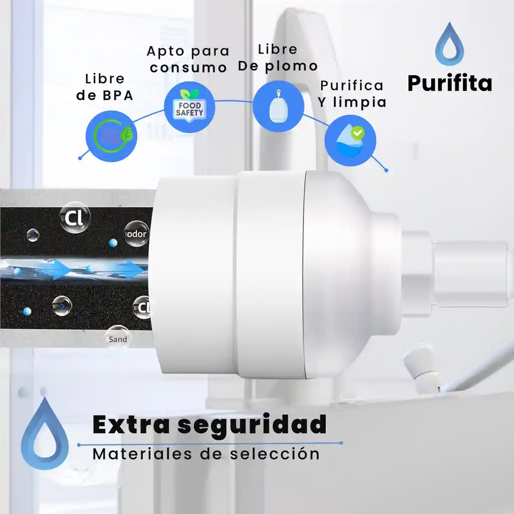 Filtro De Agua Para Nevera Lg Purifita Adq73693901 Set X3