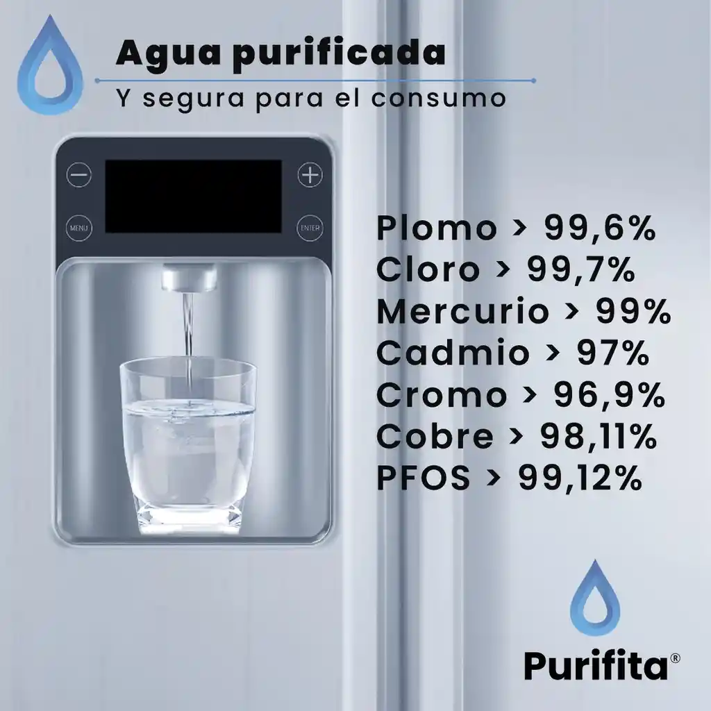 Filtro Agua Nevera Refrigerador Da29-10105j Purifita Set X3