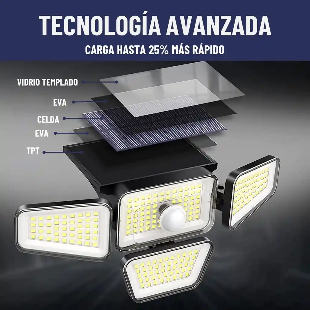 Foco Led Solar Exterior Maxwell Sensor 4 Direcciones Control