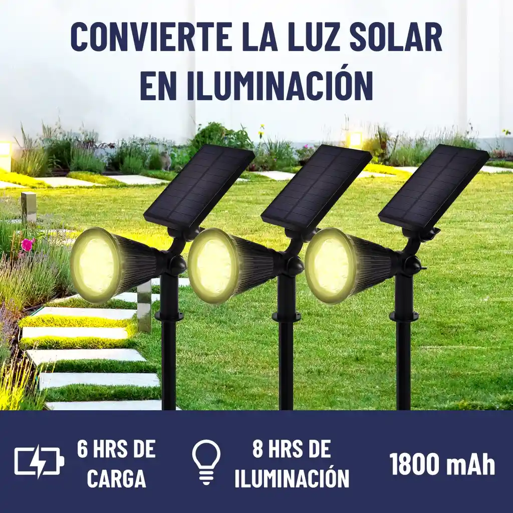 Lampara Reflector Solar Led Exterior Maxwell Jardin Estaca