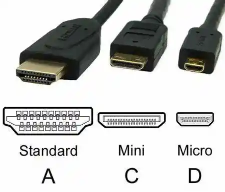 Cable Hdmi A Micro Hdmi Negro De Alta Velocidad 1080p (1.5 M) 2k 4k 3d