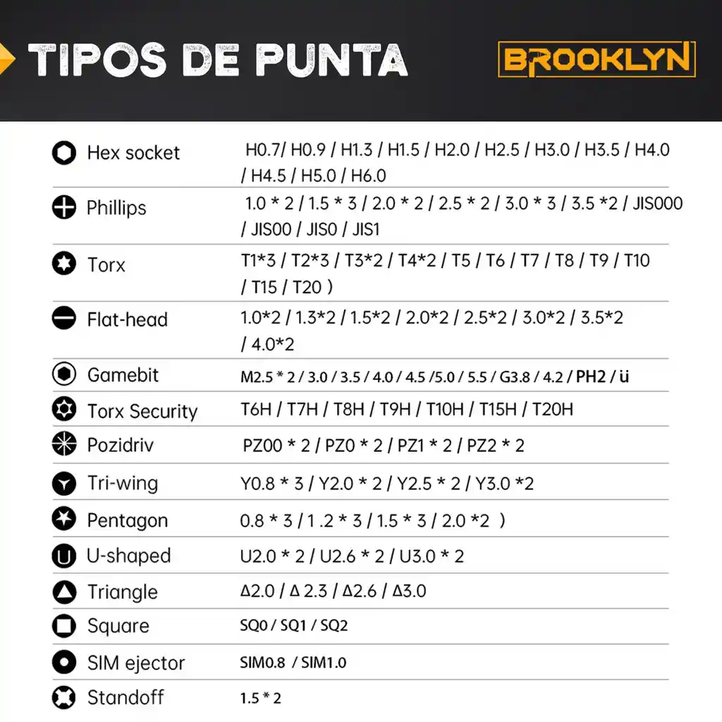 Destornilladores De Precision Brooklyn Juego Set 145 Piezas