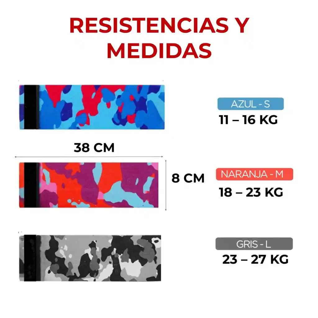 Bandas Elasticas Resistencia Tela Estampada Fitnics Set X 3