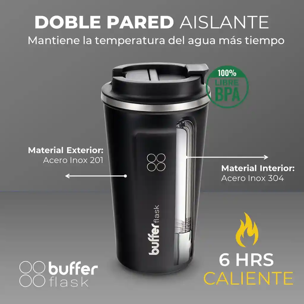 Termo Para Cafe Vaso Térmico Mug Buffer 500ml 17oz Sellable