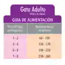 Healthy Love Gato Adulto 220 Gr. Sabor Pavo