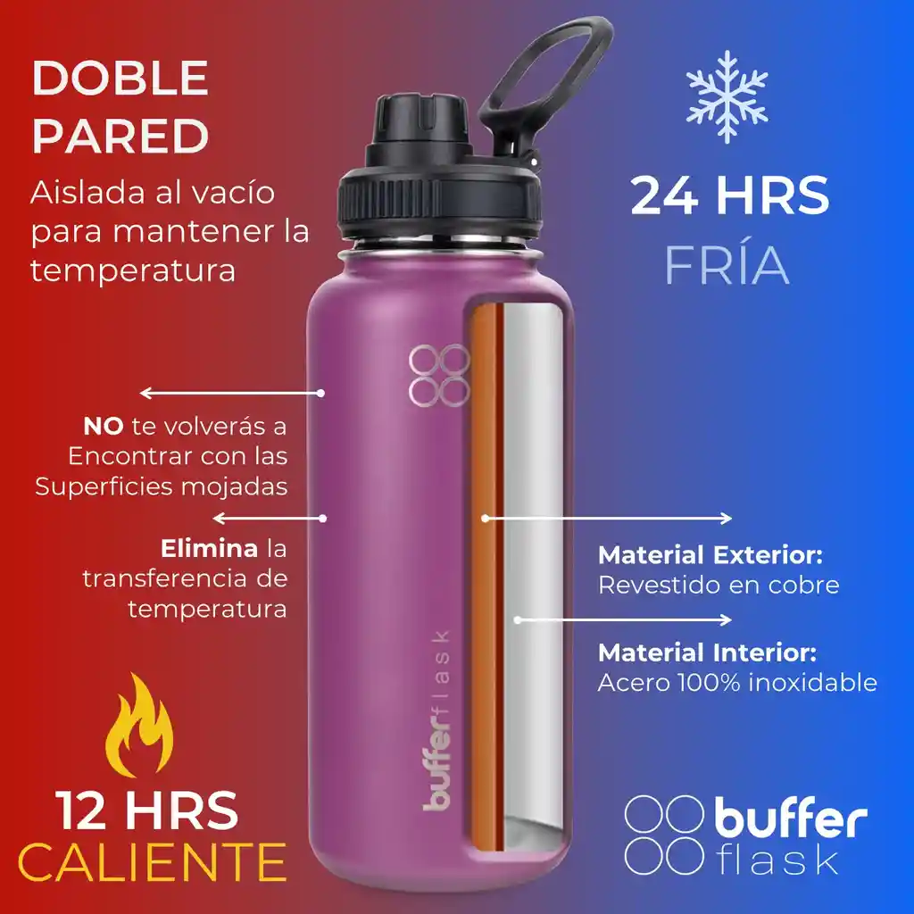 Termo Botella Agua Termica Inoxidable Buffer + 4 Tapas