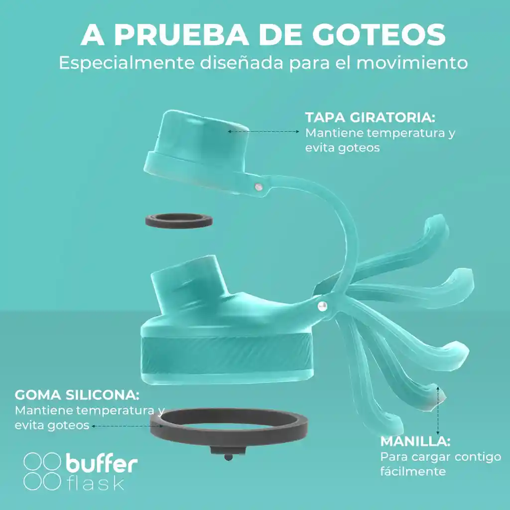 Termo Botella Agua Termica Acero Inoxidable Buffer + Tapas