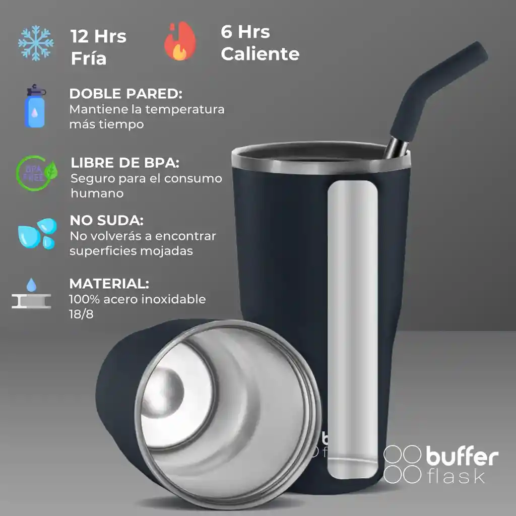 Mug Vaso Termo Agua Cafe 700ml Buffer Acero Inox + Tapas