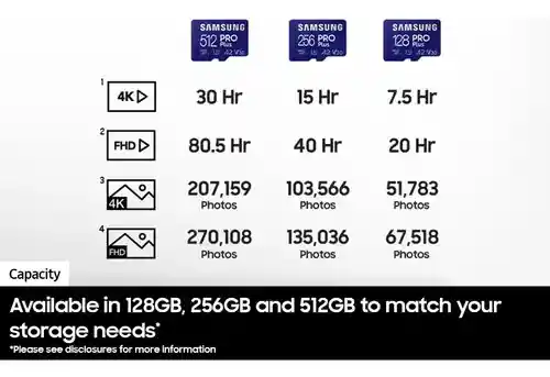 Memoria Microsd Samsung Pro Plus 256gb 180mb/s Adaptador Usb