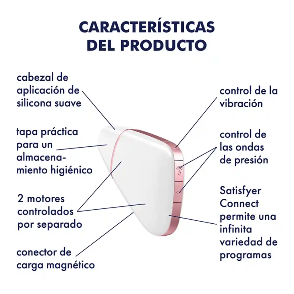 Satisfyer Love Triangle Blanco