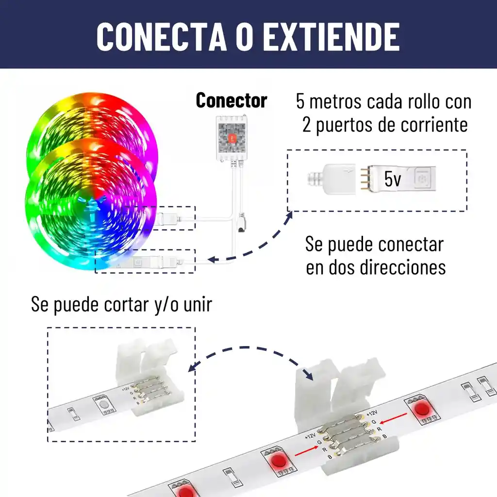 Tira Cinta Luces Led Impermeable Rgb Wifi 10m App +conector