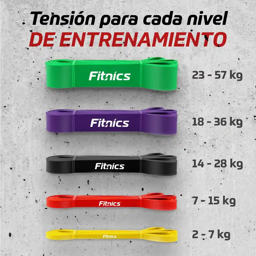 Bandas Elasticas Resistencia Poder Fitnics Set 5 +accesorios