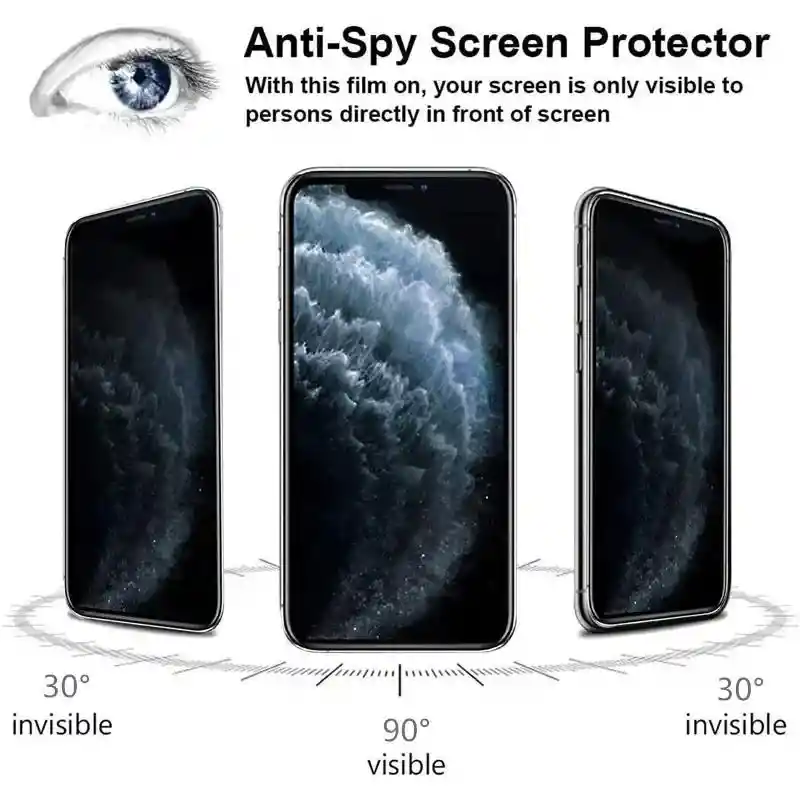 Vidrio Protector Templado Antiespia Iphone 12 Pro Max 2unid