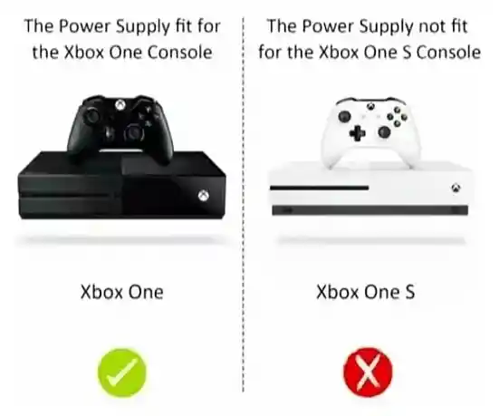 Fuente De Poder Xbox One Original Nueva
