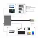 Adaptador Multi-puerto Usb Tipo C Dock Hub 4 En 1 Vga-hdmi-c