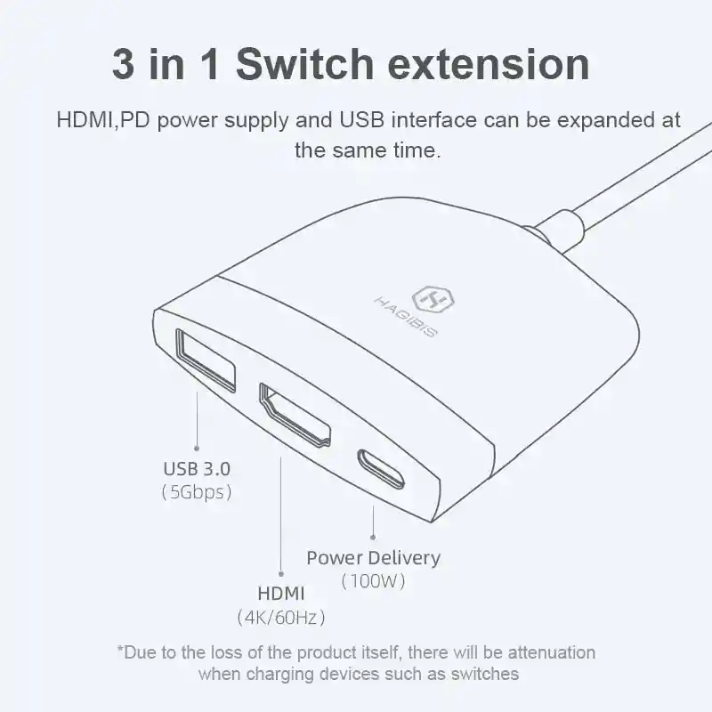 Adaptador Hagibis Usb-c A Hdmi 4k Nintendo Switch Mac Androi