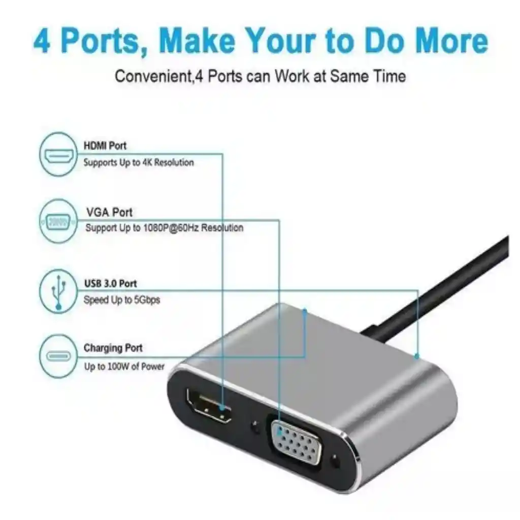 Adaptador Hub Usb C 4 En 1 A Hdmi, Vga, Usb 3.0, Usb C Pd