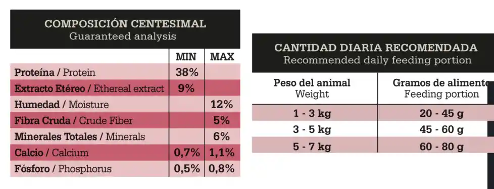 Fawna Salmon Gatos Esterilizados 3 Kg