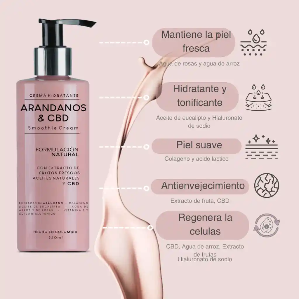 Crema Corporal Arandanos Y Cbd 250 Ml