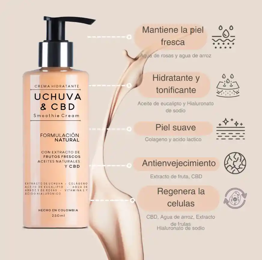 Crema Corporal Uchuva Y Cbd 250 Ml