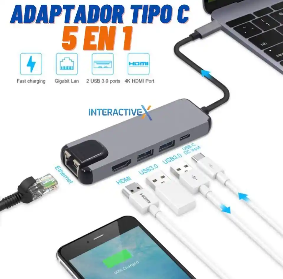 Adaptador Tipo C 5 En 1 Lan, Usb 3.0 , Tipo C, Hdmi Y Tipo C