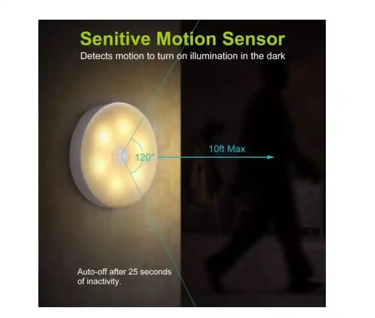 Luz Led Sensor De Movimiento Imán Para Pegar Recargable Usb