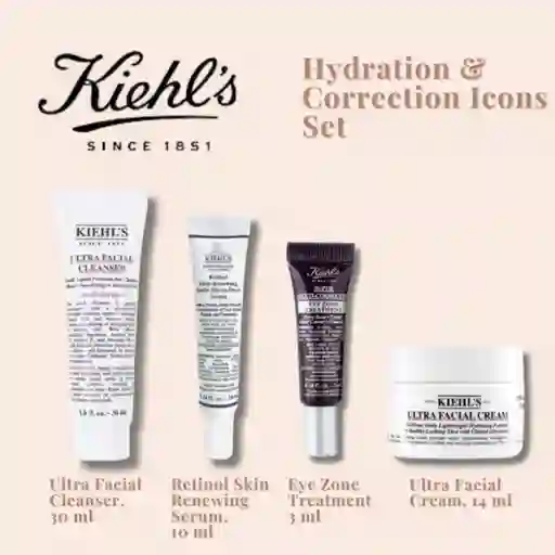 Kit Kiehls Hydration And Correction Icons