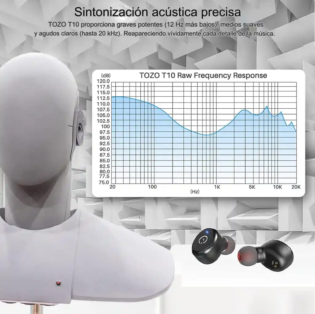 Auriculares Inalámbricos Tozo T10 Bluetooth 5.3 Ipx8 45horas