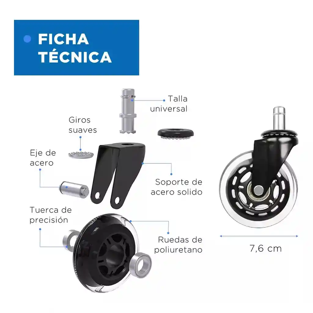 Ruedas Para Silla Escritorio Tipo Roller Set 5 Universales